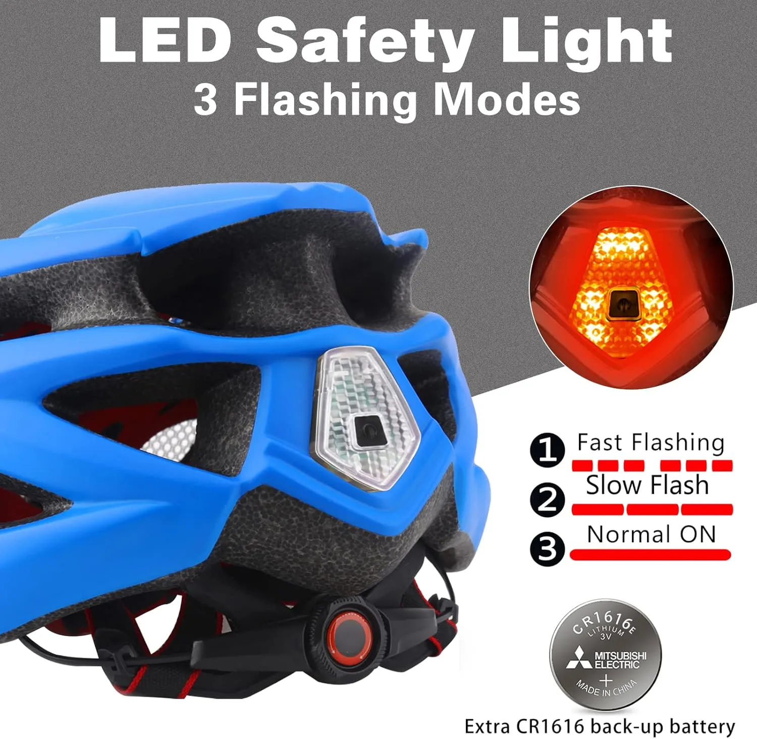 Bike Helmet Men Women, Shinmax Bicycle Helmet with Rear Light and Detachable Visor
