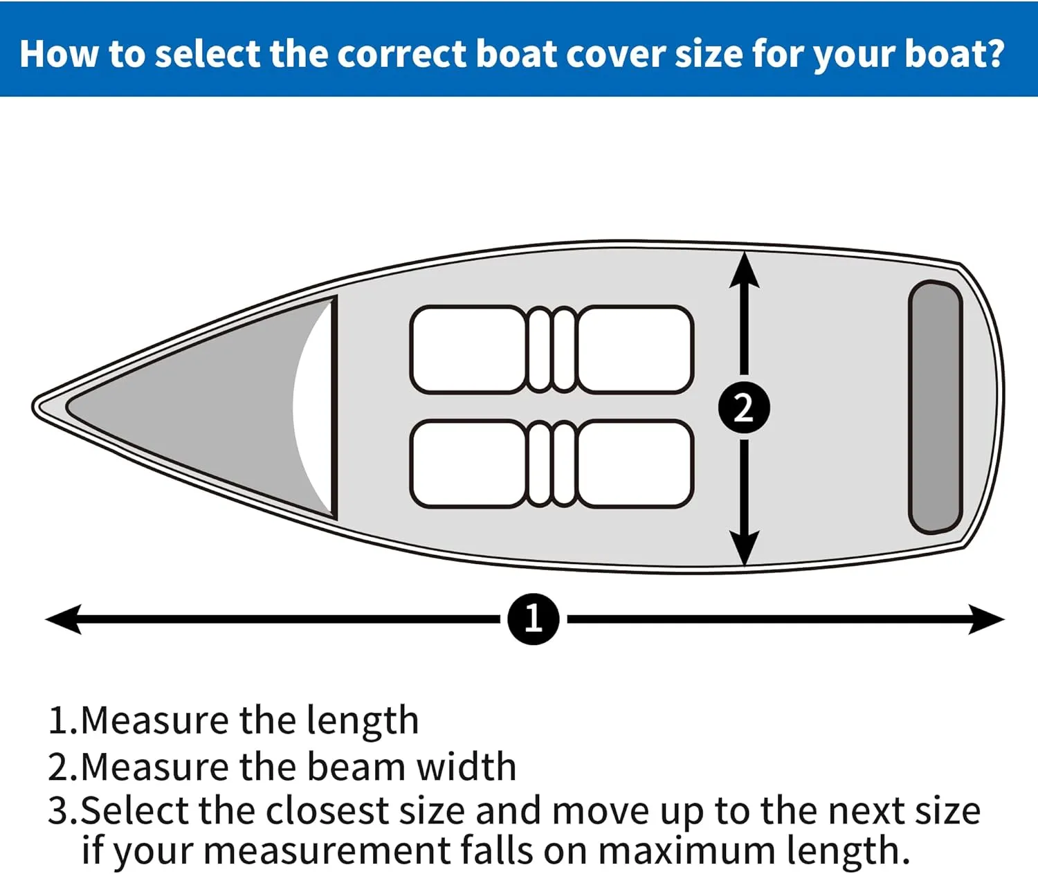iCOVER Jet Ski Cover- Water Proof Heavy Duty Trailerable Personal Watercraft Covers for Seadoo Kawasaki Yamaha Wave Runner, Fits PWC Models Up to 135in Long